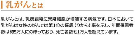 乳がんとは