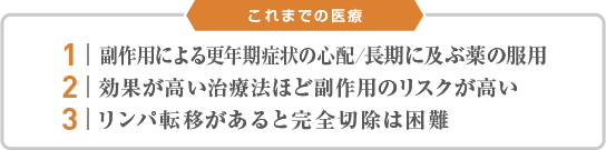 これまでの医療