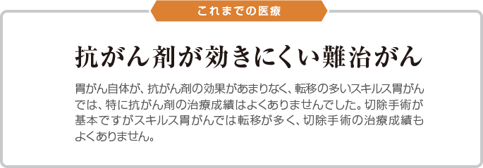 これまでの医療