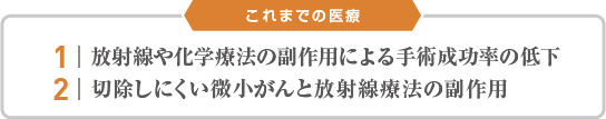 これまでの医療