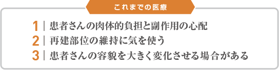 これまでの医療